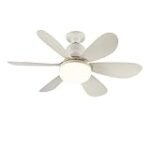 Análisis de los Mejores Ventiladores de Techo con Luz Baratos: ¡Iluminando y Refrescando tu Hogar al Mejor Precio!