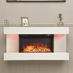 Los mejores caminetti chimeneas: Análisis y comparativa de los modelos más eficientes para tu hogar
