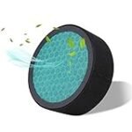 Análisis y comparativa: Los 5 mejores filtros purificadores de aire para tu hogar