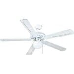 Análisis y comparativa de los mejores ventiladores de techo FM: ¡Encuentra el más eficiente para tu hogar!