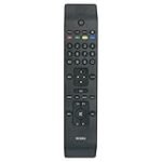 Análisis y comparativa del código para mando universal de TV Grunkel: encuentra el mejor control remoto para tu televisor