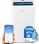 Comparativa de aire acondicionado: ¿Cuántas frigorías equivalen a 12000 BTU?