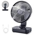 Análisis y comparativa de los mejores ventiladores mini: encuentra la brisa perfecta para tu hogar