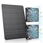 Análisis y comparativa: Los mejores ventiladores solares para un hogar eco-amigable