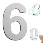 Análisis del origen y significado del número 665 en los mejores electrodomésticos del mercado