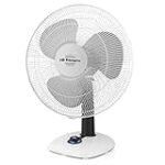 Comparativa: Los mejores ventiladores de sobremesa para un ambiente fresco en casa