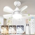 Análisis y comparativa de los mejores ventiladores de techo pequeños: ¡Encuentra el ideal para tu hogar!