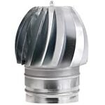 Análisis y comparativa de sombreretes giratorios para chimenea: ¿Cuál es el mejor electrodoméstico para tu hogar?