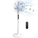 Análisis y Comparativa: Ventilador Homcom, ¿Cuál es el Mejor para tu Hogar?
