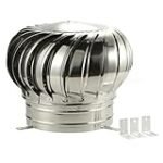 ¿Cuánto son 200 metros en electrodomésticos de última generación? Análisis y comparativa