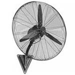 Análisis y comparativa: Los mejores ventiladores industriales de pared para tu hogar.
