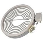 Análisis y comparativa: Los mejores calefactores Bluesky del mercado