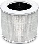 Filtros de purificador de aire: análisis y comparativa de los mejores modelos en el mercado