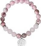 Análisis de los mejores electrodomésticos con tecnología de cuarzo: precio, calidad y rendimiento Análisis de los mejores electrodomésticos con tecnología de cuarzo: precio, calidad y rendimiento