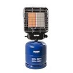 Análisis y comparativa de las mejores estufas de gas Butsir: Encuentra la ideal para tu hogar